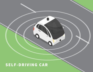 Schwartzapfel® Lawyers Will Self-Driving Vehicles Reduce Car Accidents in the Future?